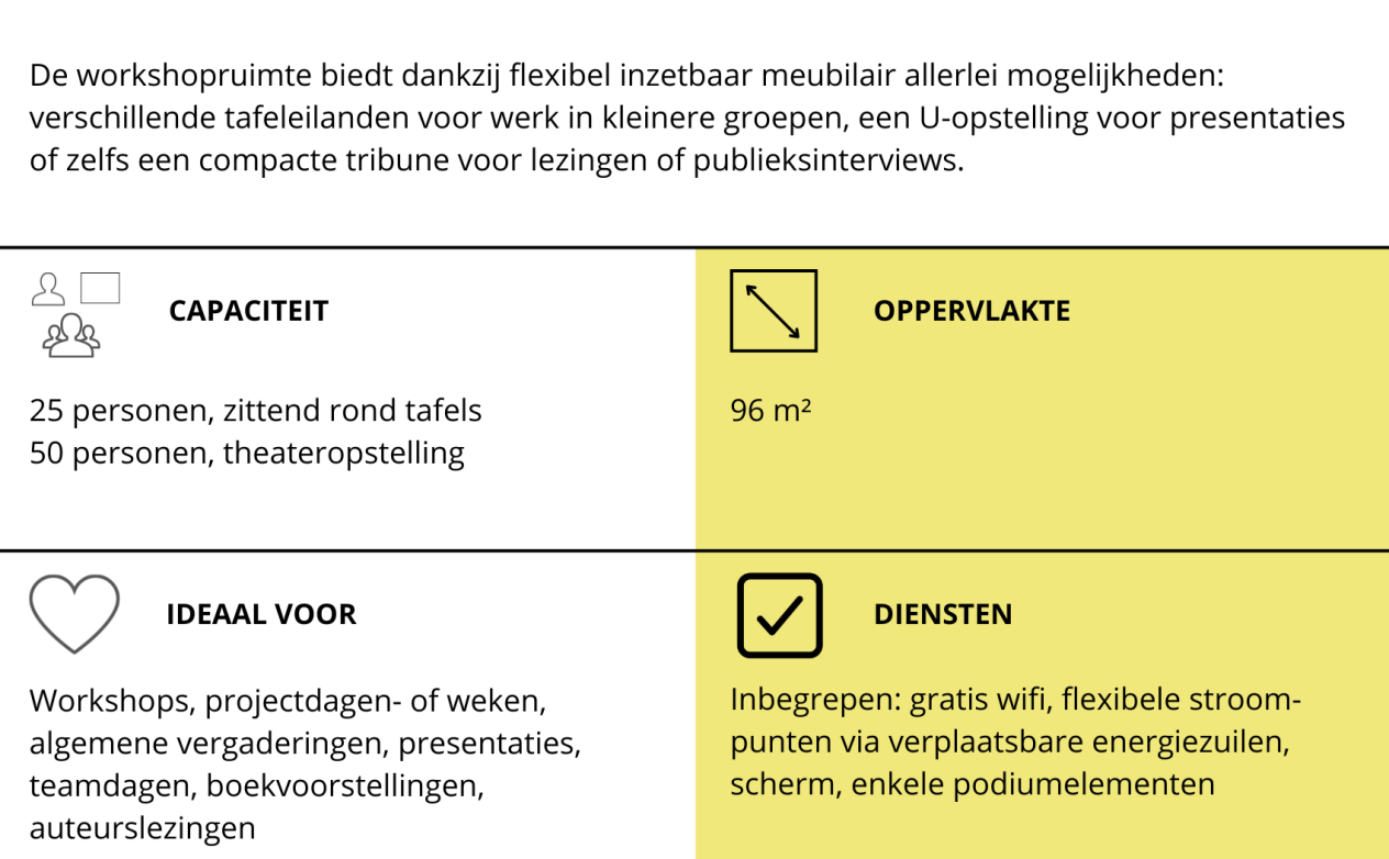 Infofiche workshopruimte: 25 personen zittend rond tafels of 50 personen theateropstelling, 96m², gratis wifi, flexibele stroompunten, scherm, podiumelementen, ideaal voor workshops, projectdagen, vergaderingen, presentaties, teamdagen, boekvoorstellingen, intieme auteurslezingen